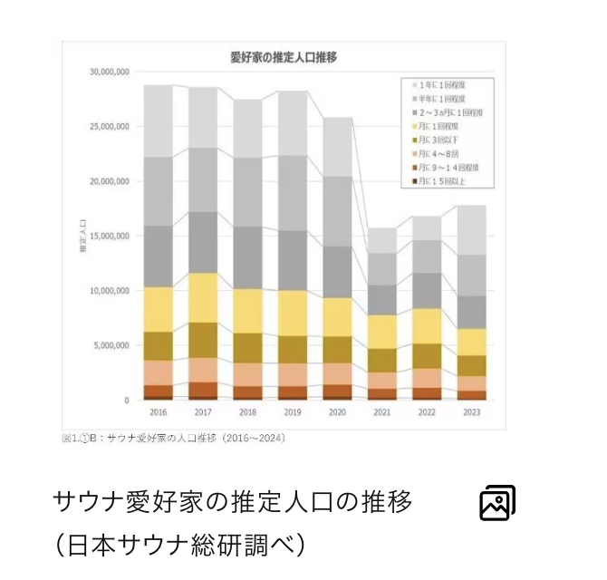 北村功太　年収収入源